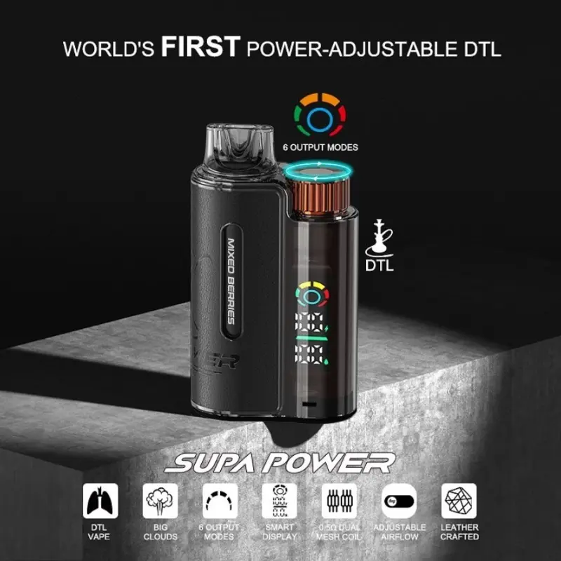 AKSO SUPA Power 18000 Leak-proof Electronic Cigarette, Say Goodbye to Embarrassing Troubles