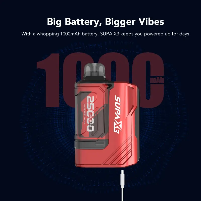 AKSO Supa X3 PRO 25000: Odorless, Efficient E-Cigarette