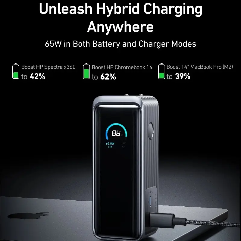 Anke Prime Anker Charging