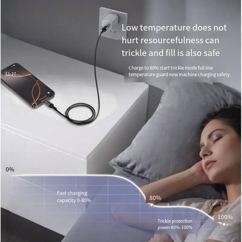 Fast charging data cable