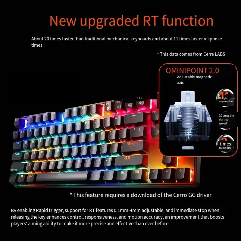 Apex Pro Mechanical Keyboard