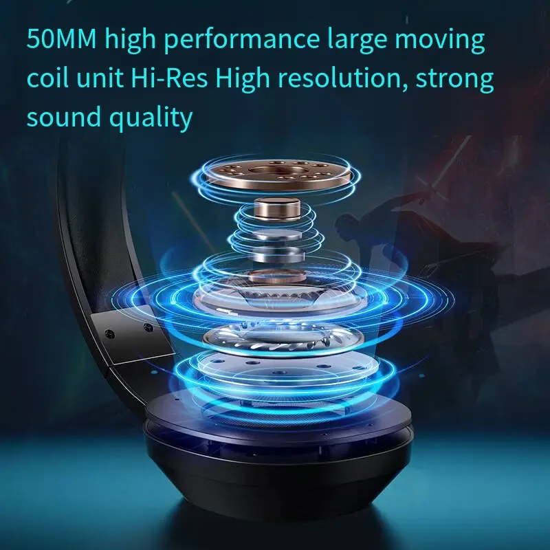 MCHOSE G9Pro Gaming Headset